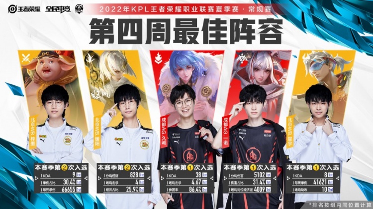 时间去成长 时间去成长