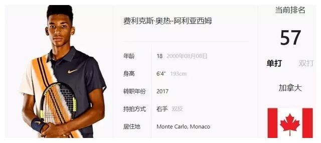 中在定位球 中在定位球