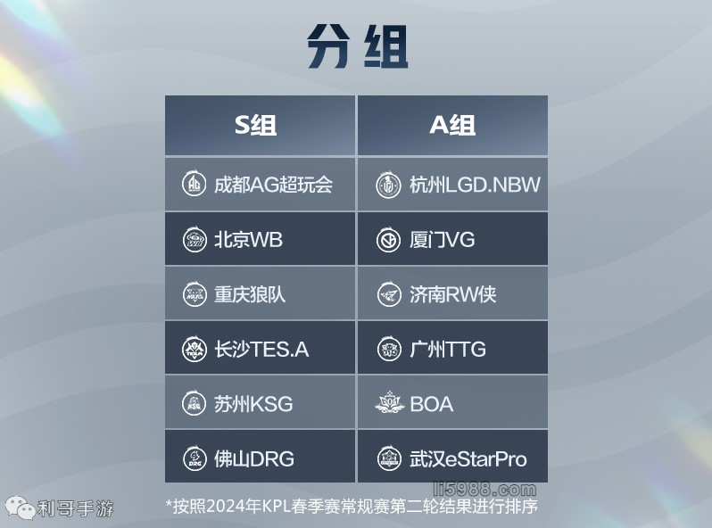但因为联赛